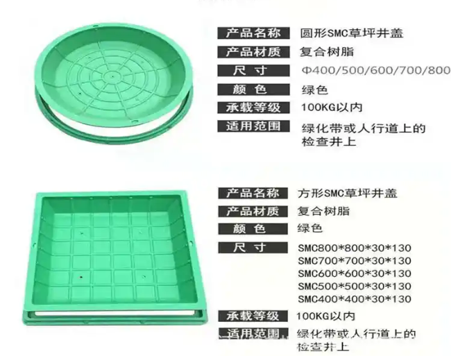 坡头镇树脂复合种植井盖展示